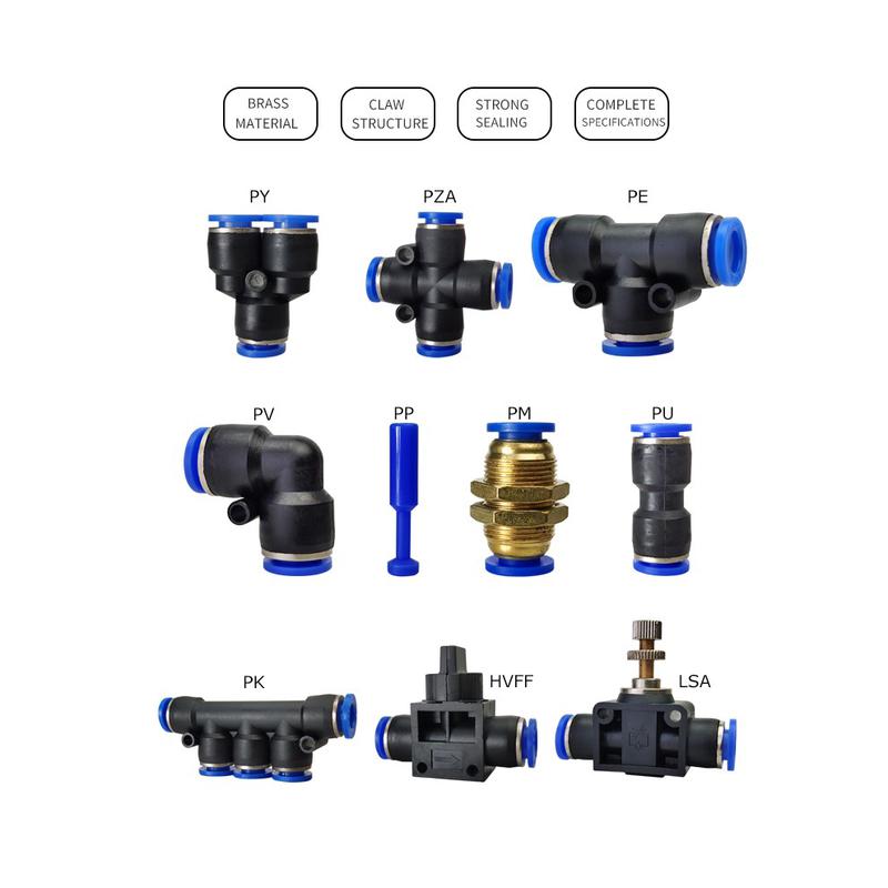 Pneumatic Fittings Types RIHPNEUMATIC Right Pneumatic